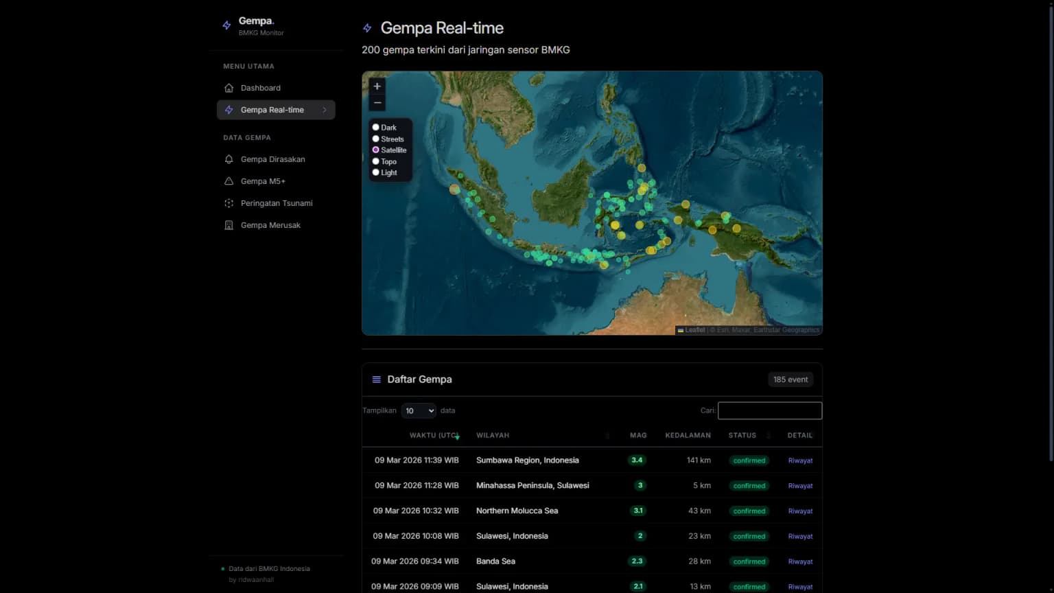 Gempa - Earthquake Monitoring Dashboard — image 2 of 2