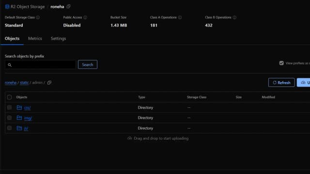 Django Cloudflare R2 Integration
