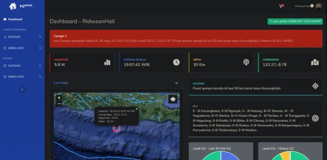 Tsunami & Quake Dashboard
