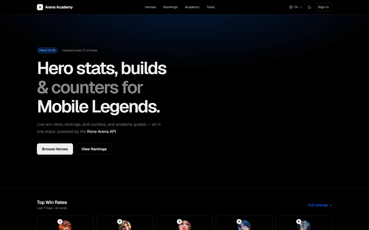The MLBB Academy site, open at arena-academy.rone.dev