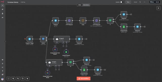 n8n Shopping Data Bot