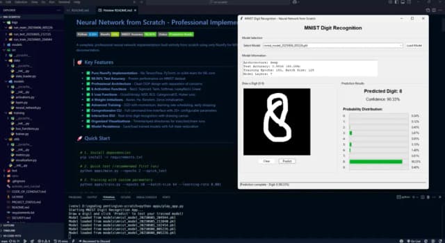 Neural Network from Scratch
