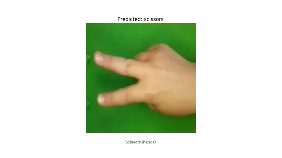 Rock-Paper-Scissors Classifier