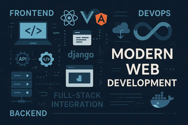 Complete Guide to Modern Web Development in 2025
