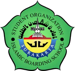 Imaarotu Syu'unith Tholabah