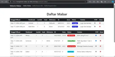 MLBB VIP Mabar Organizer