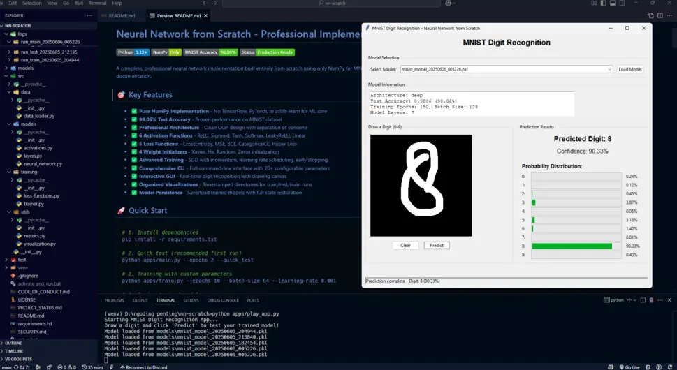 Neural Network from Scratch